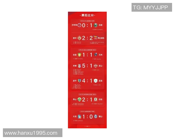 重庆足球队强势崛起荣登足球状态排行榜第五名